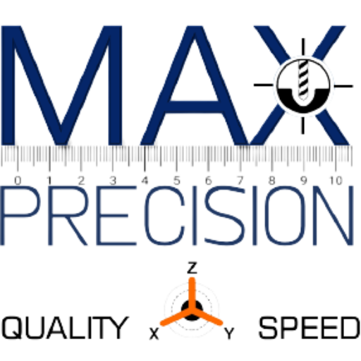 Max Precision